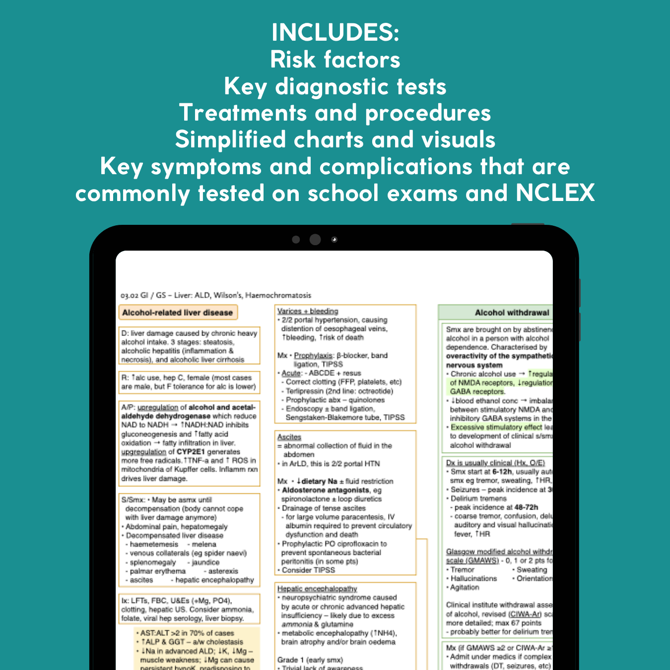 GI Medicine & General Surgery E-Book