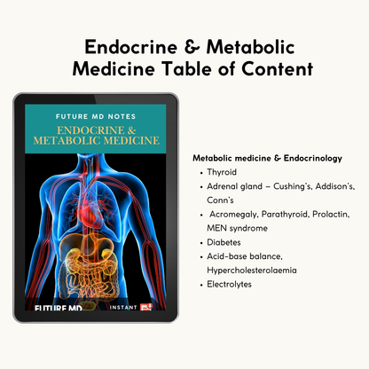 Endocrine & Metabolic Medicine E-Book