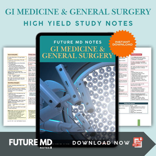 GI Medicine & General Surgery E-Book