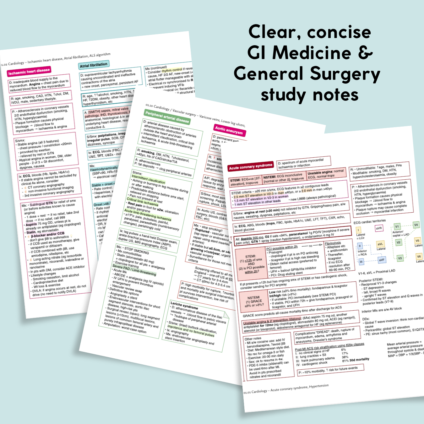 GI Medicine & General Surgery E-Book