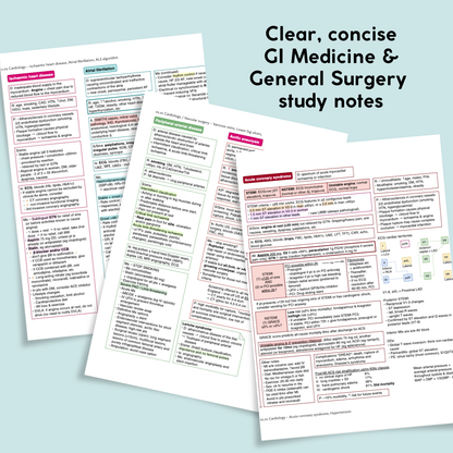 GI Medicine & General Surgery E-Book