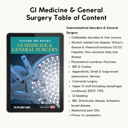 GI Medicine & General Surgery E-Book