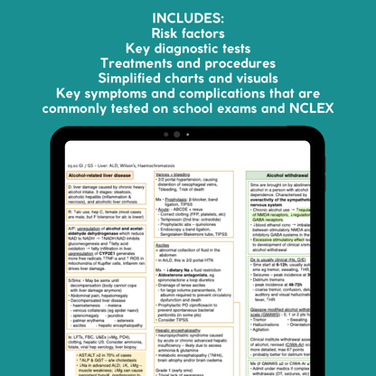 GI Medicine & General Surgery E-Book