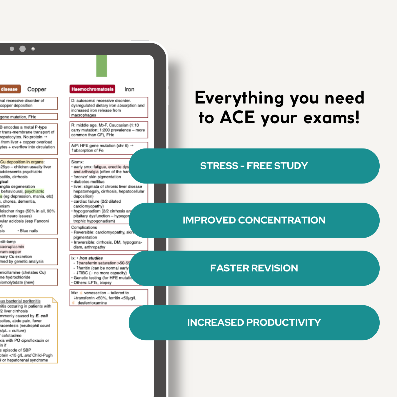 GI Medicine & General Surgery E-Book