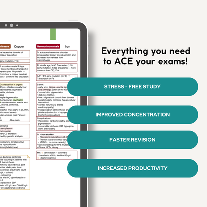 GI Medicine & General Surgery E-Book