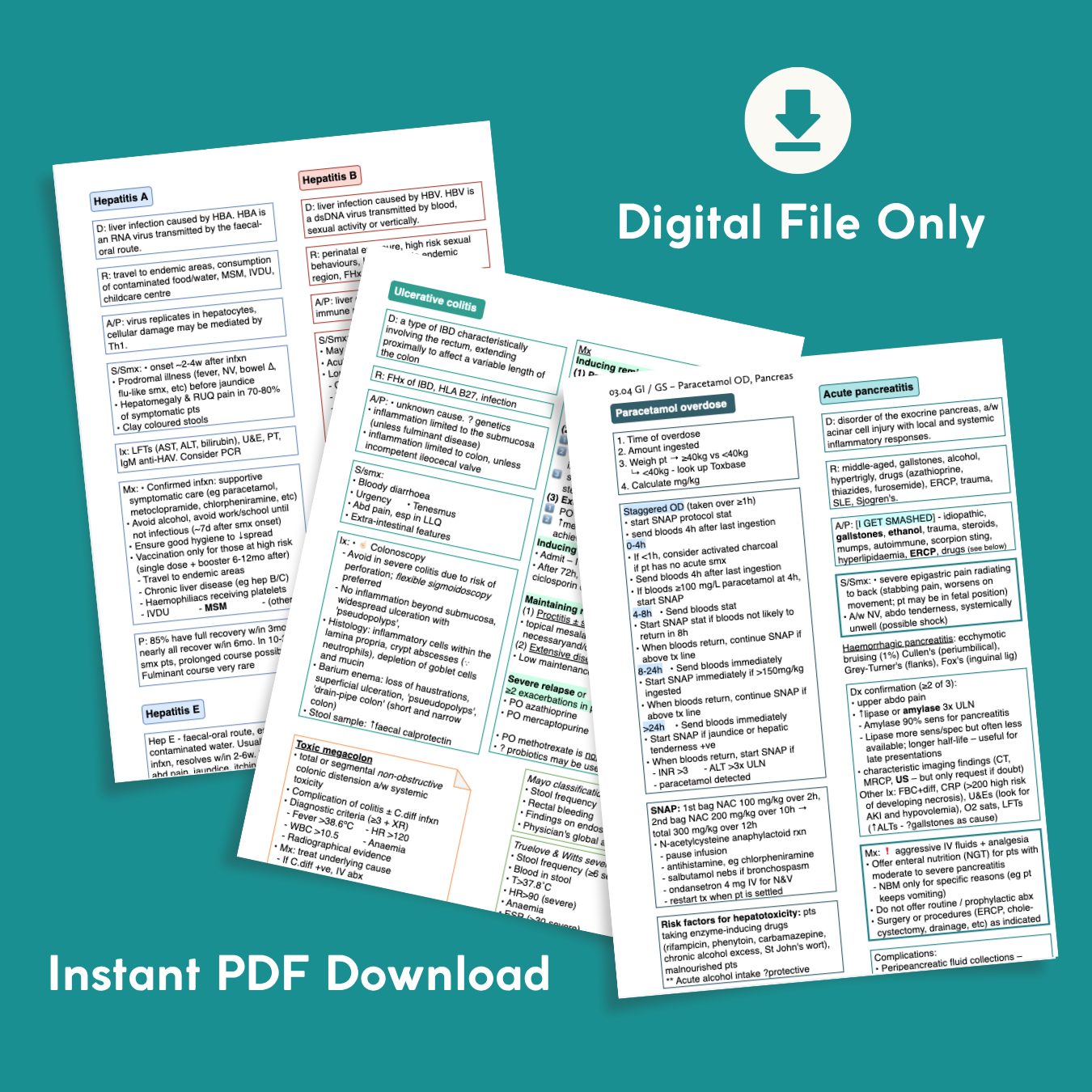 GI Medicine & General Surgery E-Book