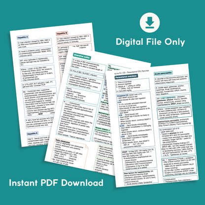 GI Medicine & General Surgery E-Book