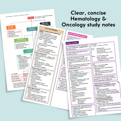 Hematology & Oncology E-Book