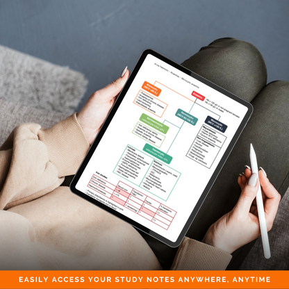 Hematology & Oncology E-Book