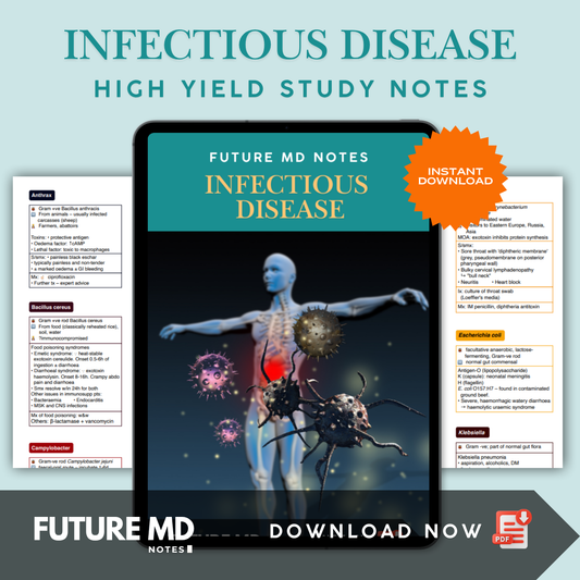 Infectious Disease E-Book