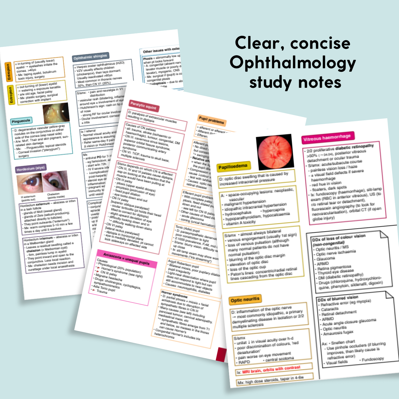 Opthamology E-Book