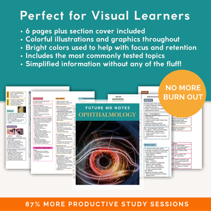 Opthamology E-Book
