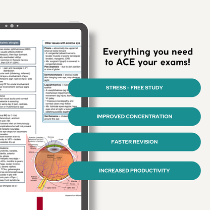 Opthamology E-Book