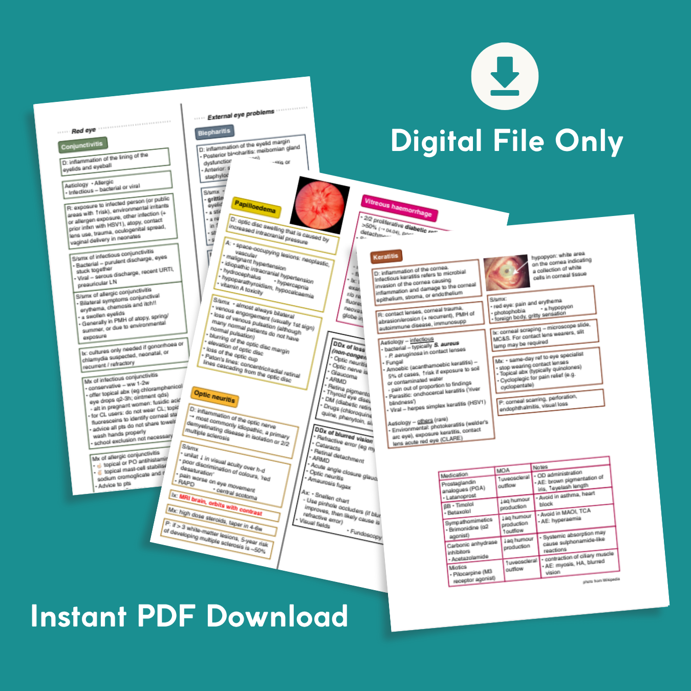 Opthamology E-Book