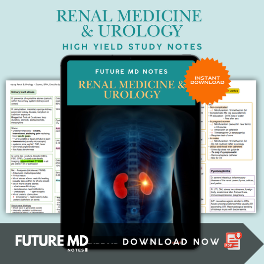 Renal Medicine & Urology E-Book