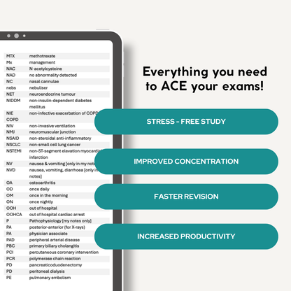 Abbreviations E-Book